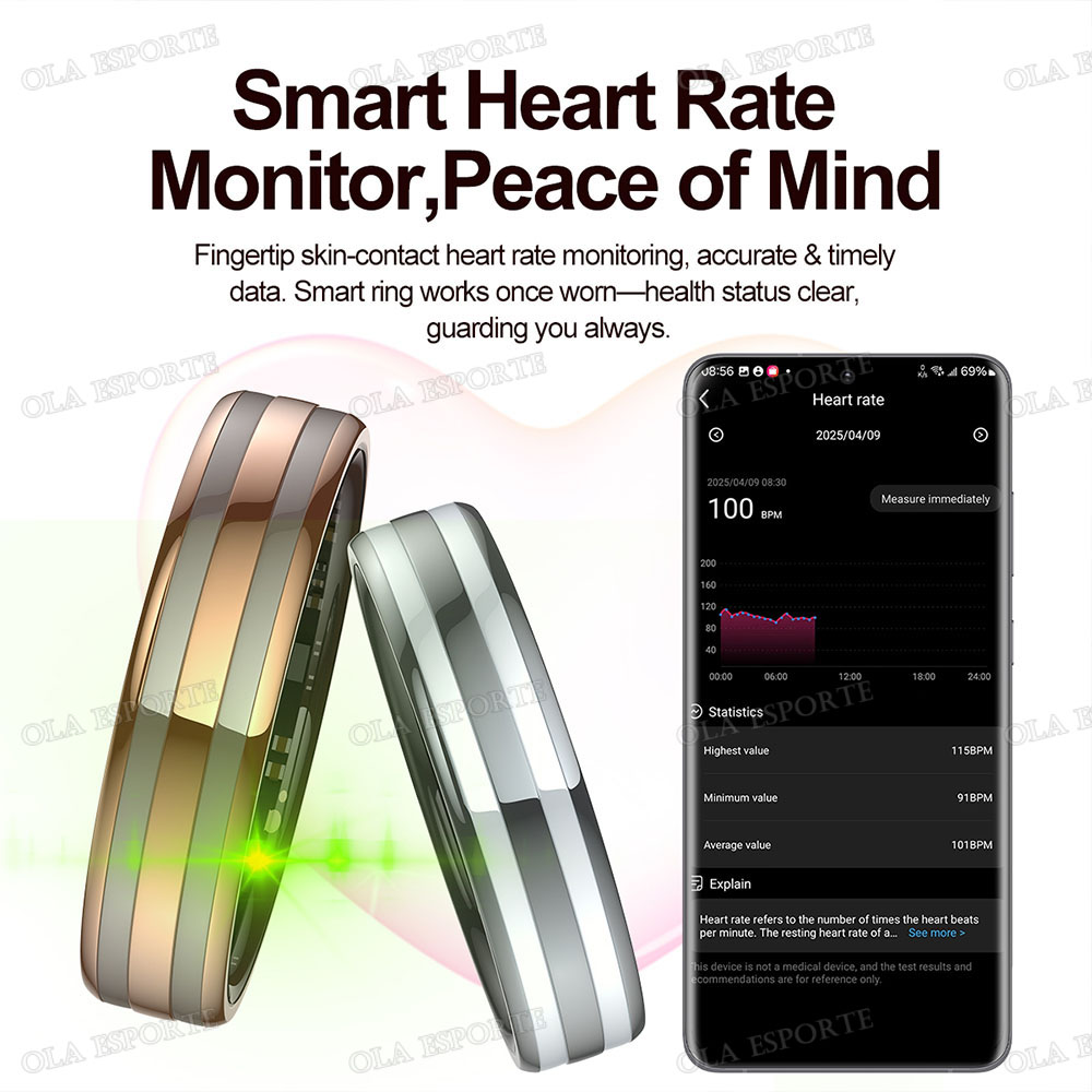 Cincin Pintar Sensor Gerak Tah - Outdoor Sports Activities ulasan dan harga